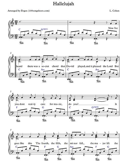 hallelujah ukulele chords pdf