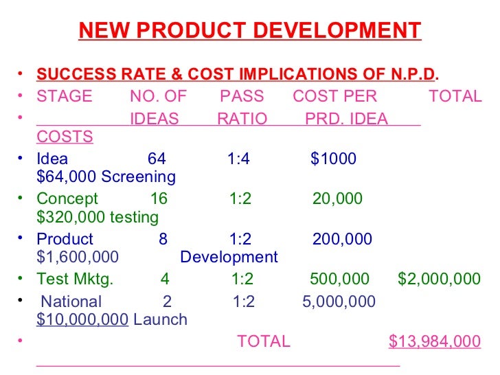 manual for new product development success