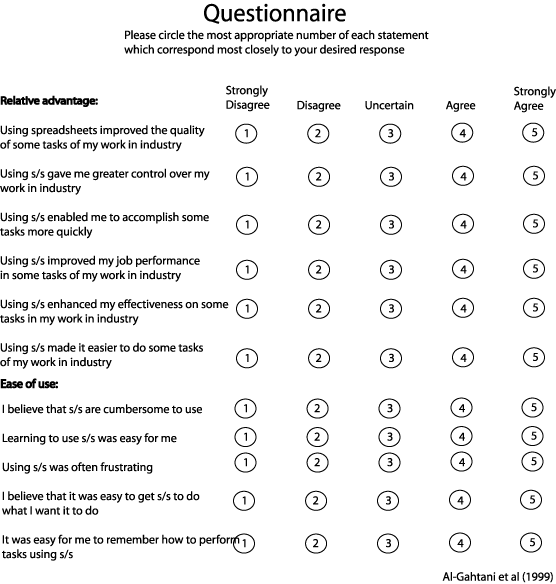 likert scale examples pdf