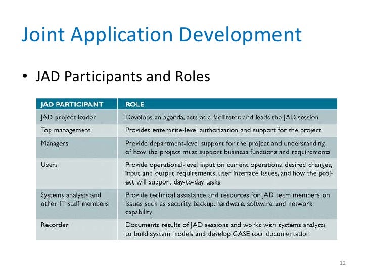 joint application development