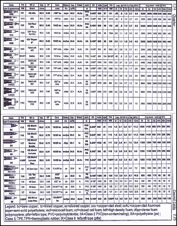 marine radio frequencies pdf