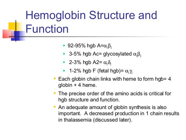hemoglobin structure and function pdf
