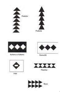 hawaiian tattoo dictionary