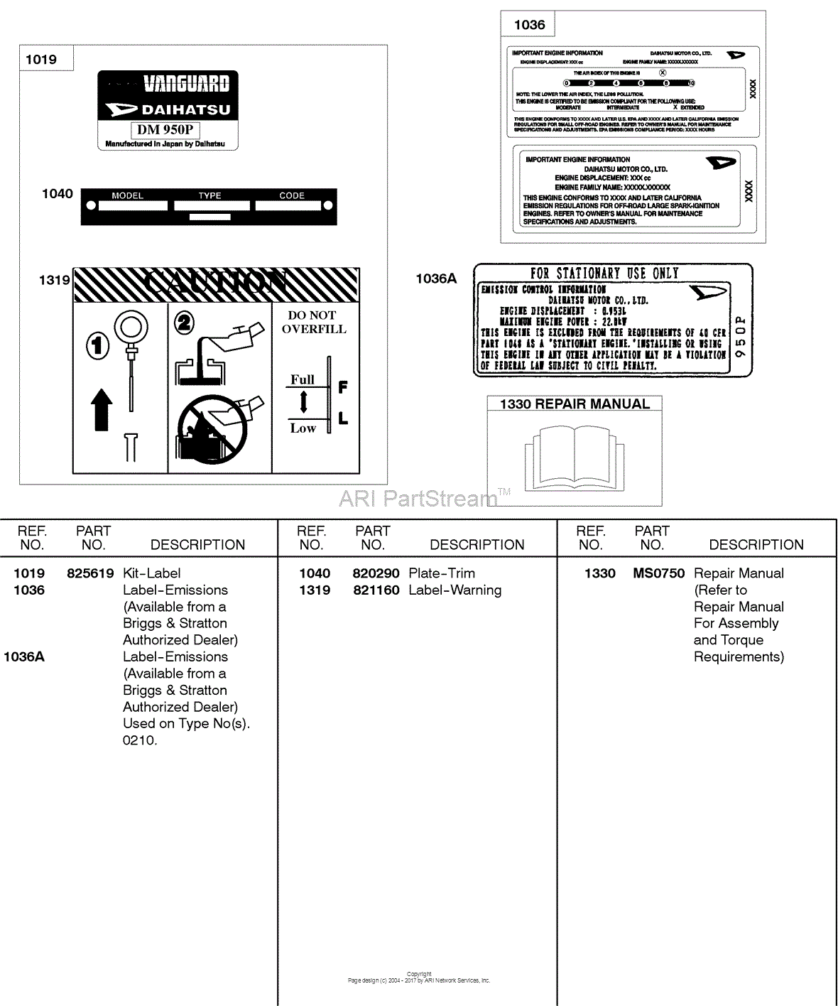 label b400 manual