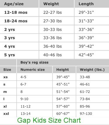 gap size guide womens