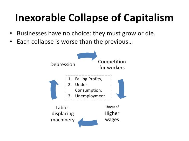 karl marx theory of capitalism pdf