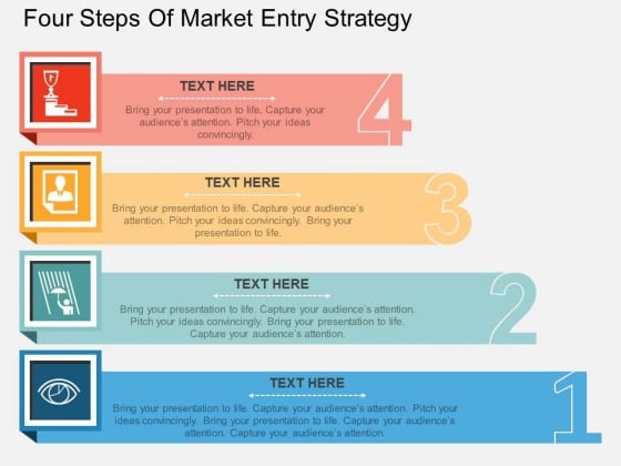 market entry strategies pdf