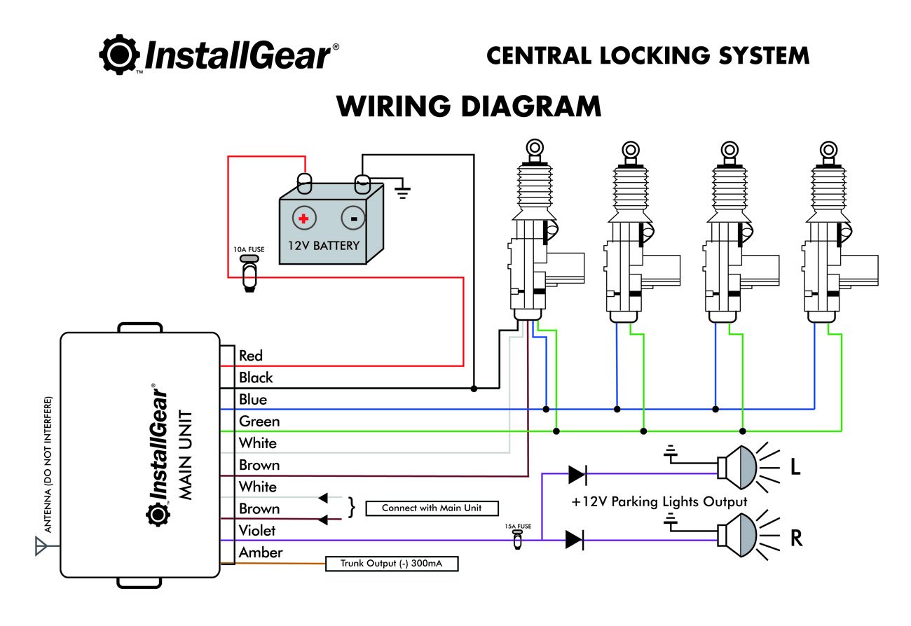 how to install car alarm system pdf