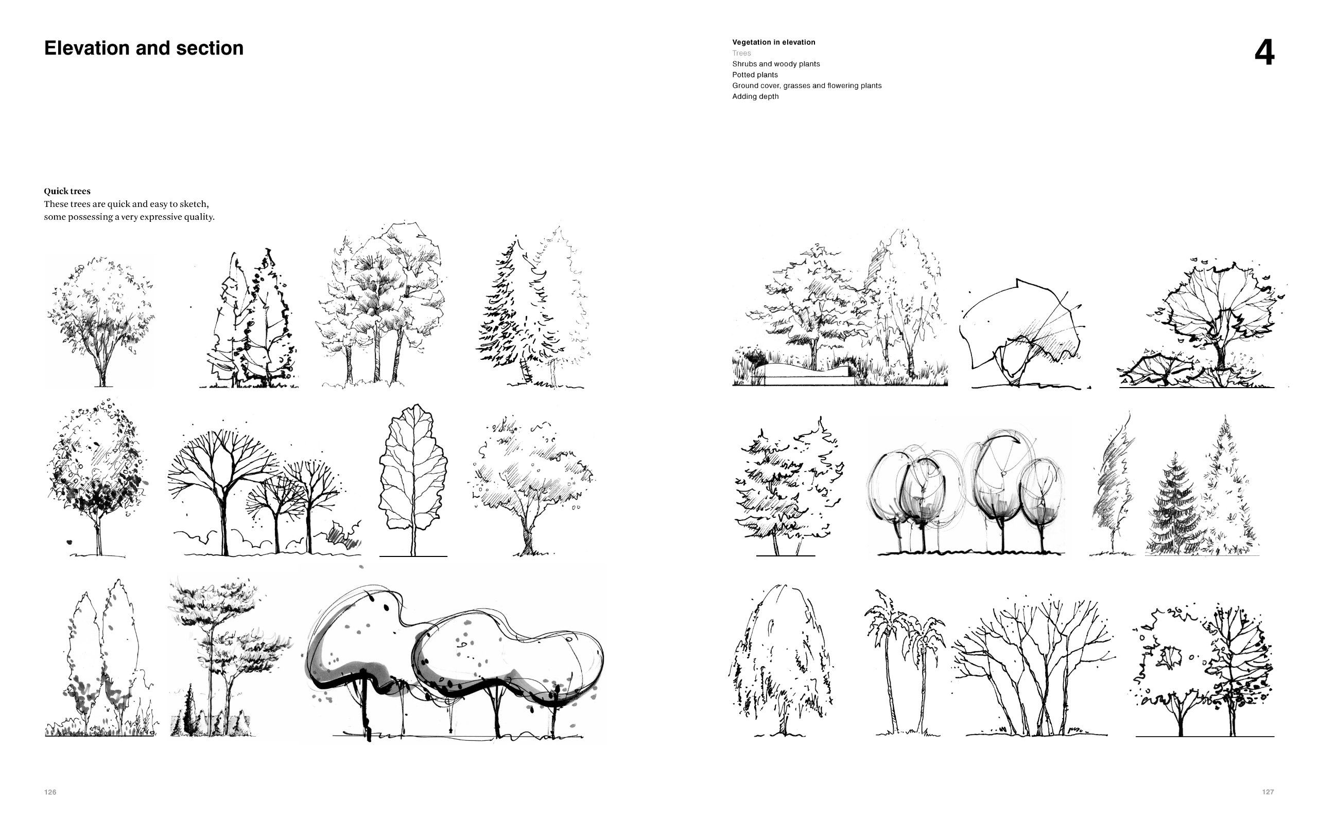 landscape construction pdf