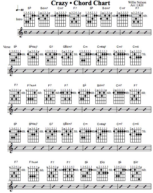 guitar tablature symbols pdf