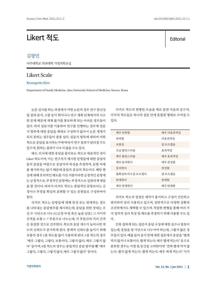 likert scale pdf