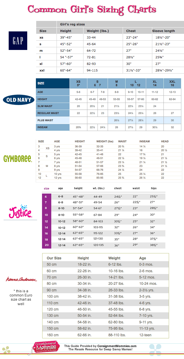 gap size guide womens
