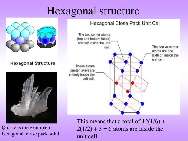hexagonal close packed structure pdf