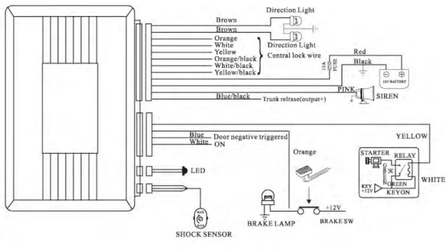 how to install car alarm system pdf