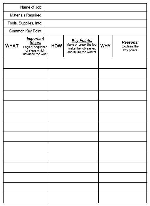 job instruction sheet template